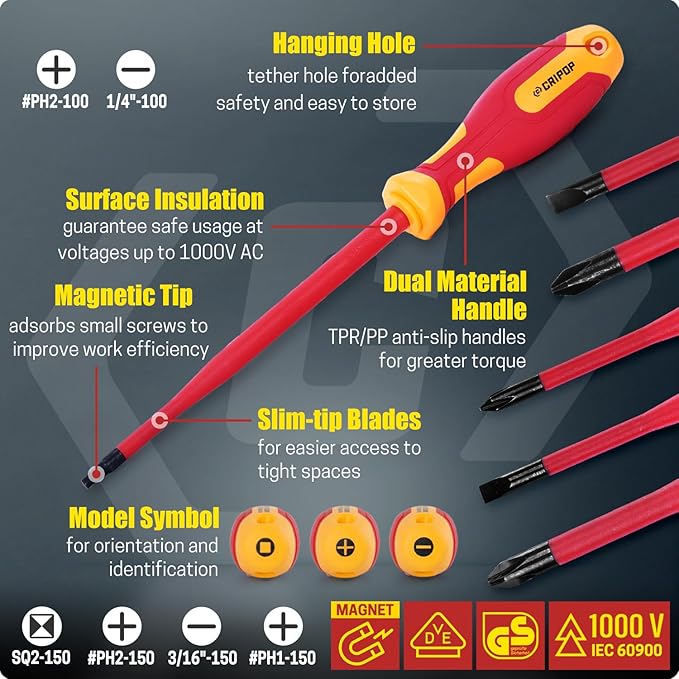 CRIPOP 020 Insulated Screwdriver & Pliers 10PCS